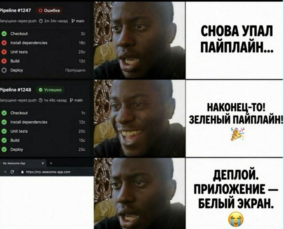Эффект «сломанного телефона» в цепочке поставки - 4